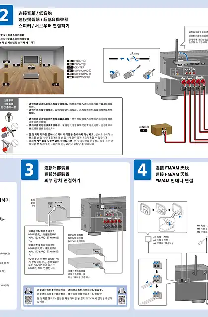 yamaha雅马哈RX-V4A_TSR-400 Quick Start Guide